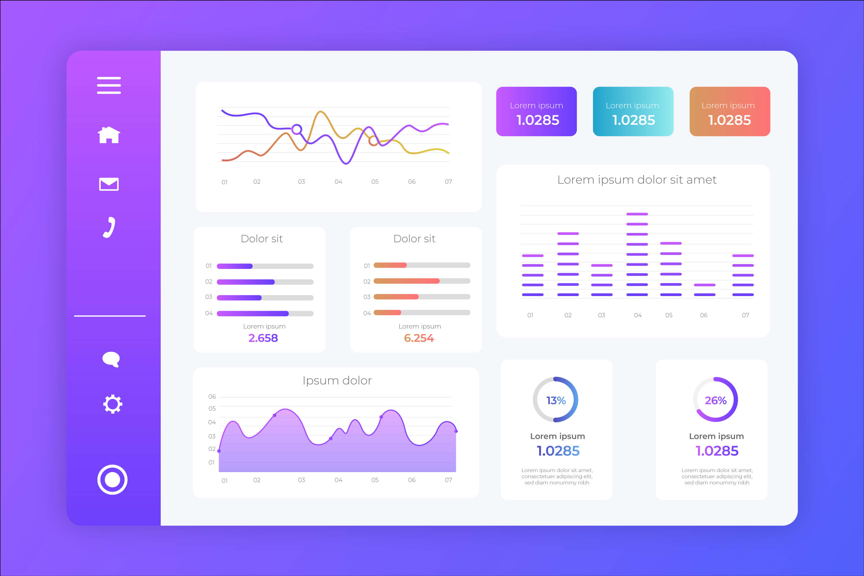 SaaS Dashboard Demo